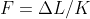 F=\Delta L/K
