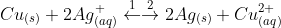 Cu_{(s)} + 2Ag^{+}_{(aq)} \overset{1}{\leftarrow}\overset{2}{\rightarrow} 2Ag_{(s)} + Cu^{2+}_{(aq)}