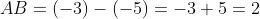 AB = (-3) - (-5) = -3 + 5 = 2