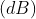 (dB)