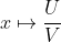 x \mapsto \frac{U}{V}