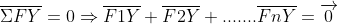 \overline{\Sigma FY}=0\Rightarrow \overline{F1Y}+\overline{F2Y}+.......\overline{FnY}=\overrightarrow{0}
