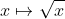 x \mapsto \sqrt{x}