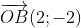 \overrightarrow{OB}(2;-2)