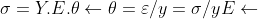 \sigma =Y.E.\theta \leftarrow \theta =\varepsilon /y=\sigma /yE\leftarrow