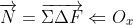 \overrightarrow{N}=\overrightarrow{\Sigma \Delta F}\Leftarrow O_{x}