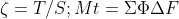 \zeta =T/S ;Mt=\Sigma \Phi \Delta F