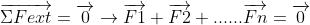 \overrightarrow{\Sigma Fext}=\overrightarrow{0}\rightarrow \overrightarrow{F1}+\overrightarrow{F2}+......\overrightarrow{Fn}=\overrightarrow{0}