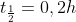 t_{\frac{1}{2}}=0,2h